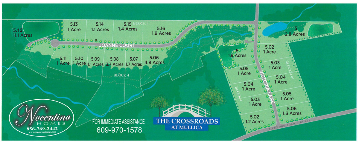 Beacon Hills, At the Crossroads MUX Wiki